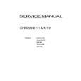 GRAETZ CTVBT74SM Service Manual